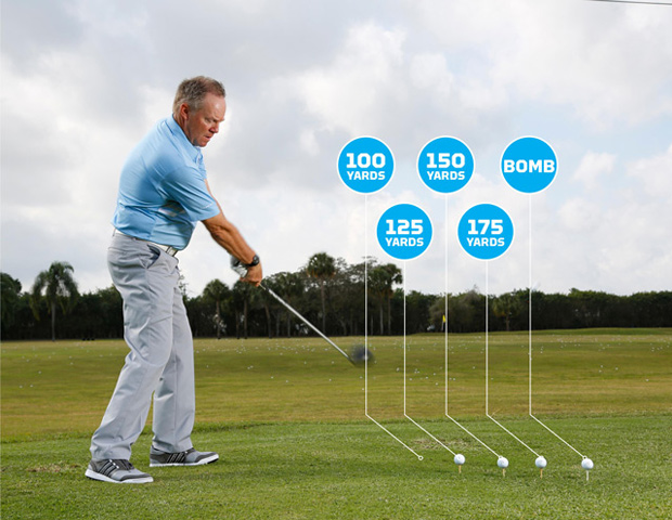 3 Tips For Better Management your Golf Shots. Play better golf.