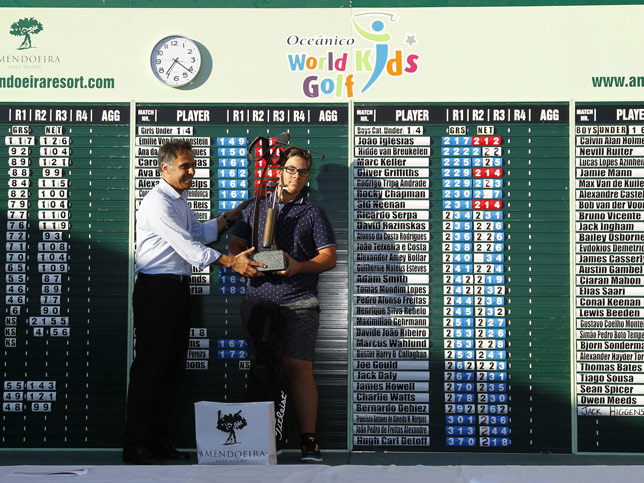 Martim Baptista with the champions trophy, please credit Ramiro de Jesus